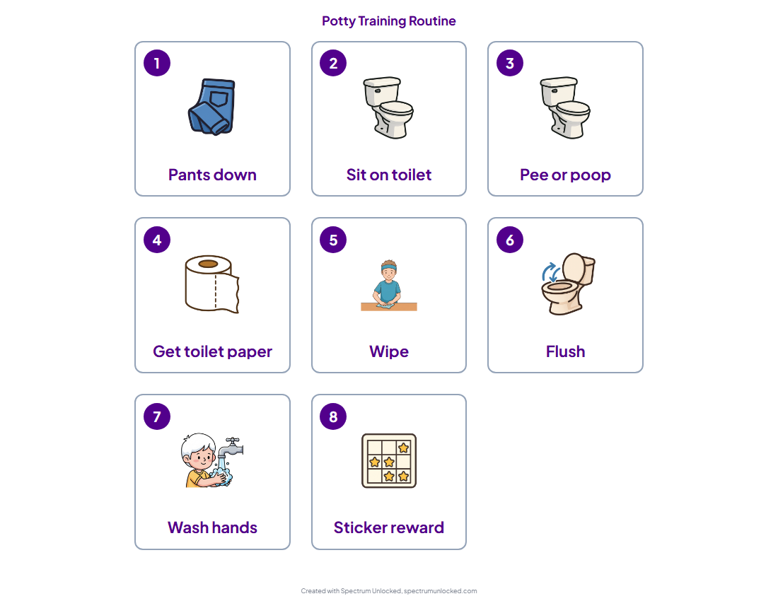 Free Potty Training Visual Schedule for Autism (Printable PDF)